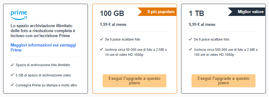 Amazon Photo