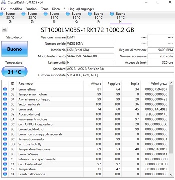 stato hard disk