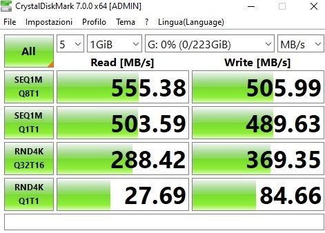 stato hard disk